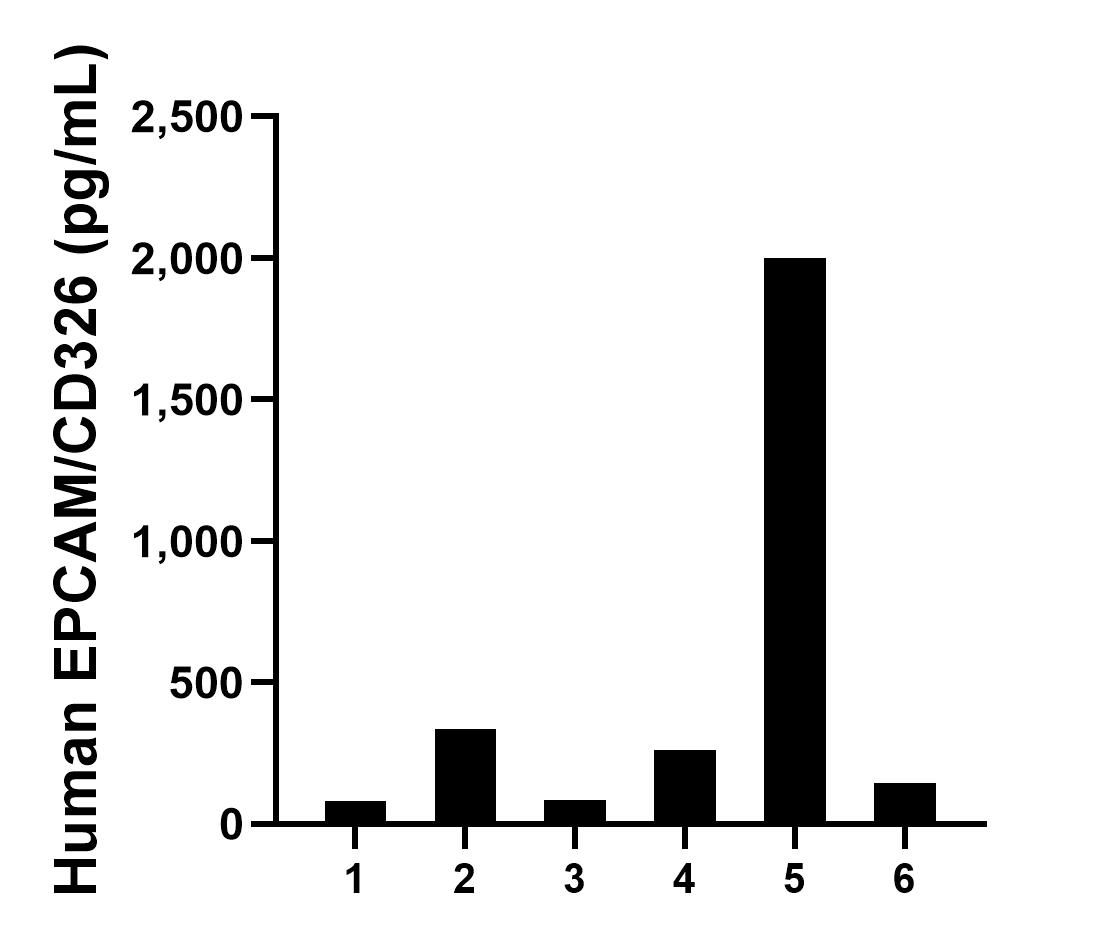 Sample test of MP01009-4